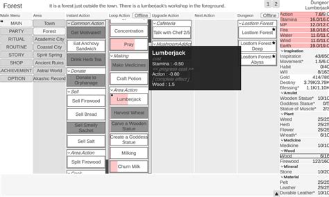 Your Chronicle Game Walkthrough