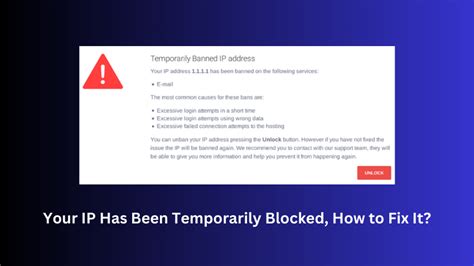 your ip has been temporarily blocked