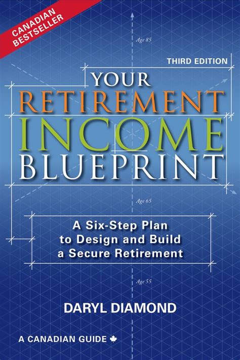 your retirement income blueprint Ebook Epub