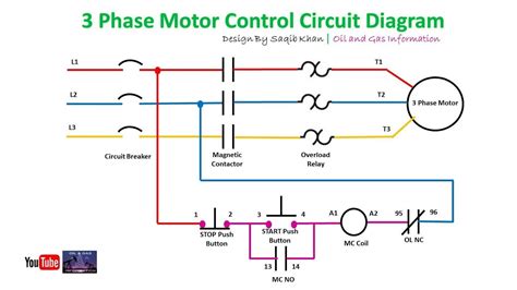 youtube motor control circuit Reader