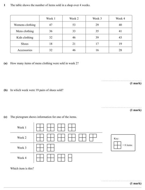 yr 7 end of year maths test Kindle Editon