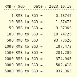 yuan to sg