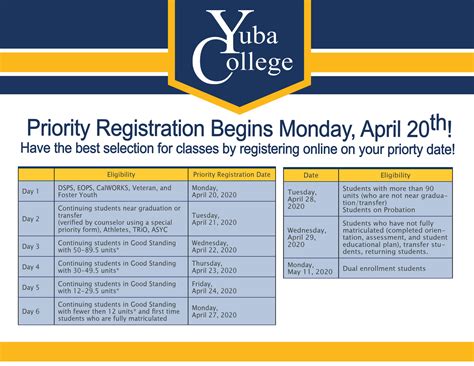 yuba college priority registration PDF