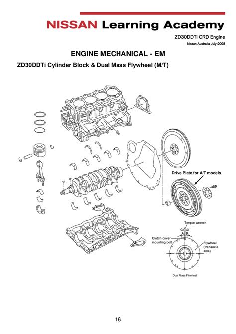 zd 30 engine diagram Epub