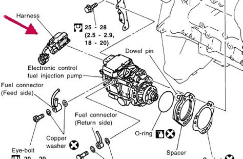 zd30 injector pump removal diagram Epub