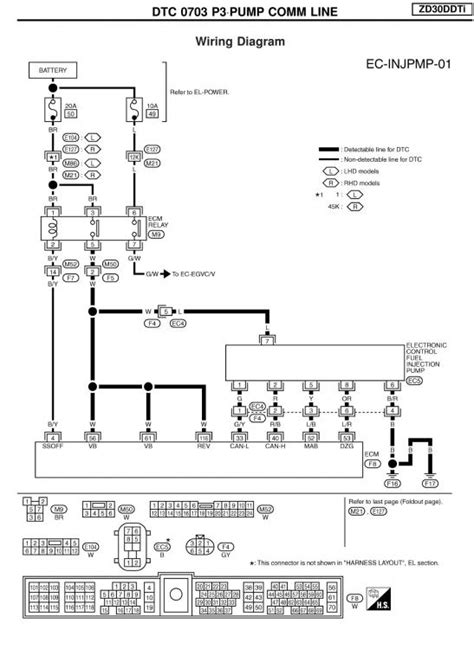 zd30 injector pump wiring diagrams Epub