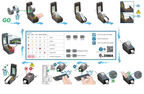 zebra label printer manual Doc