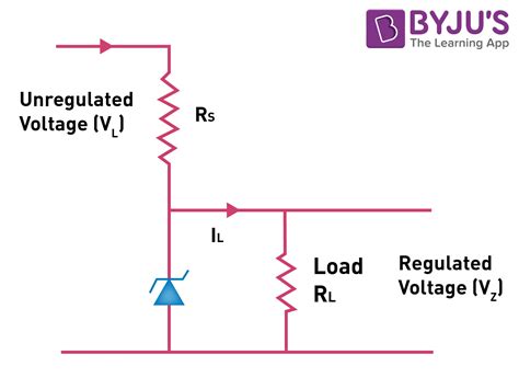 zener resistor