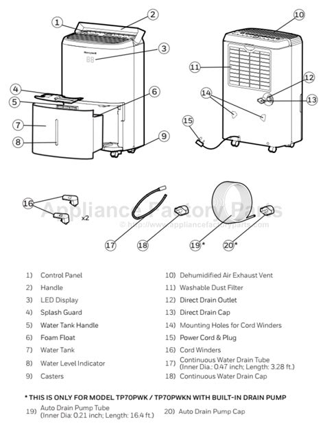 zenith dehumidifier repair parts Kindle Editon