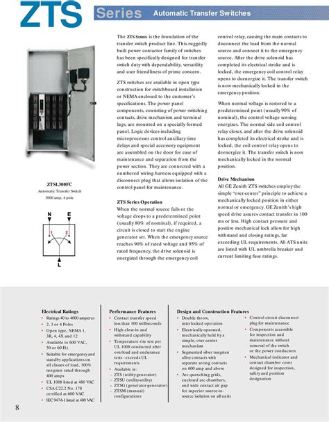 zenith ztx transfer switch manual Ebook Epub