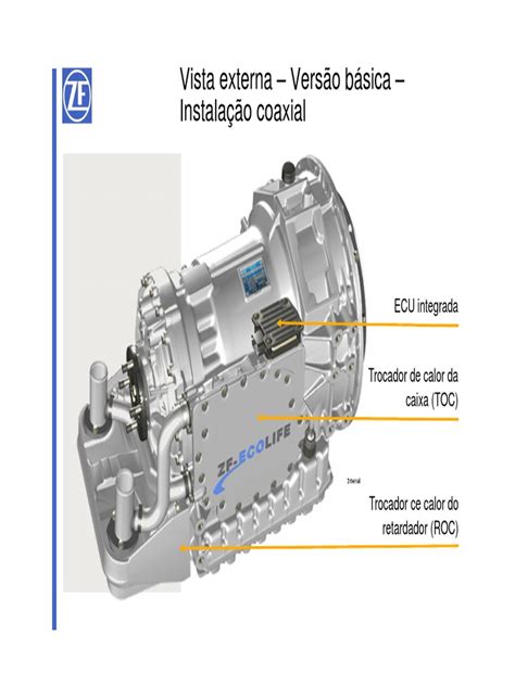 zf ecolife error codes pdf Ebook Kindle Editon