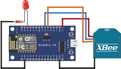 zigbee transmitter circuit diagram pdf Doc