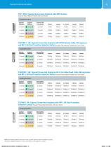 Zimmer Tsv Implant Catalog
