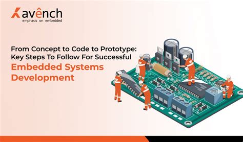 zipc: The Ultimate Guide to Embedded Systems Development in 2023