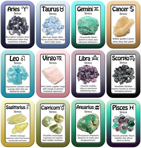 zodiac crystals