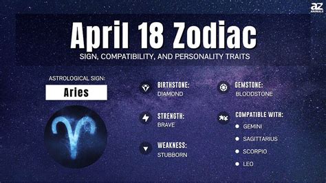 zodiac sign april 18th