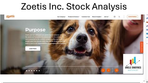 zoetis inc. stock