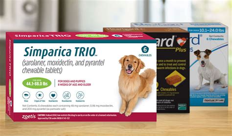 zoetis petcare's simparica trio