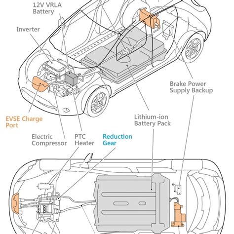 zone electric car manual Doc