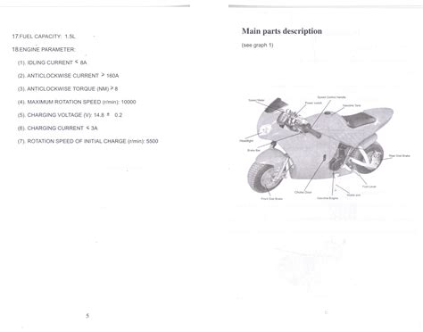zoom pocket bike manual Reader
