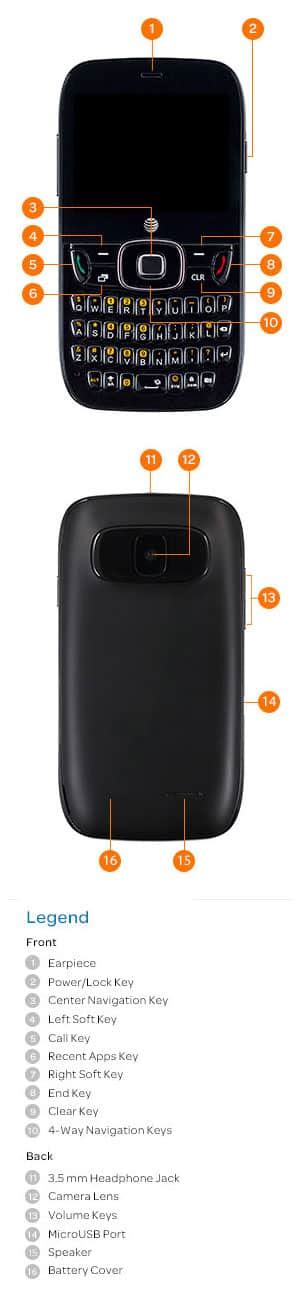 zte z432 contact operator fix Doc