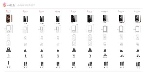 zune model 1126 manual PDF