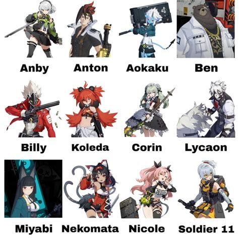 zzz character list